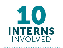 10 interns