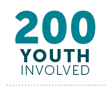 200 youth involved 200 youth involved