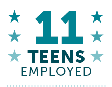 Cornerstone teens