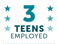 Joyful Heart teens