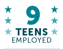 UPI_StatNumbersYC teens_220x170