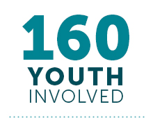 youthpromise youth involved